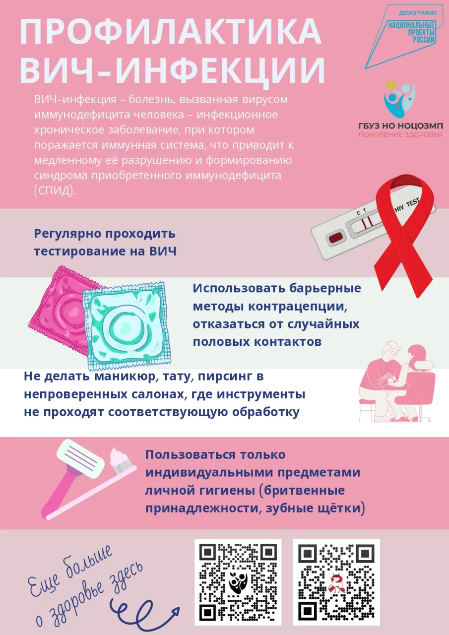 Лишь объединившись, мир может остановить эпидемию СПИД!